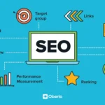 SEO Optimization, How to Incorporate