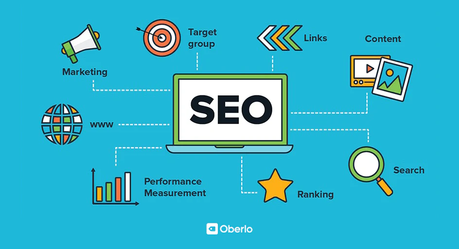 SEO Optimization, How to Incorporate