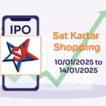 Sat Kartar Shopping Limited IPO Grey Market Premium