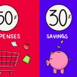 50-30-20 Rule, Does it Really Work