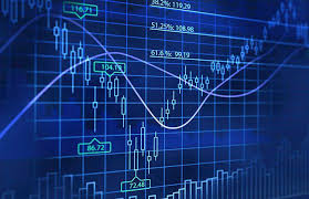 Technical Support and Resistance For Nifty