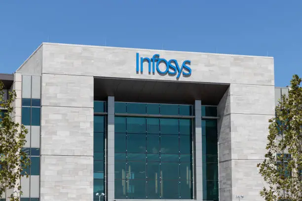 Infosys Shares Price Plunges