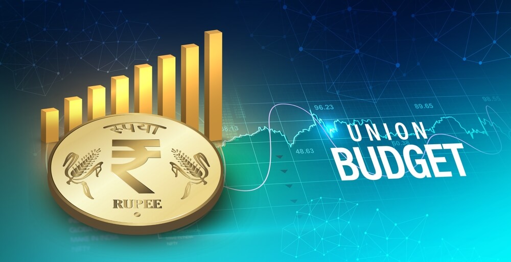 Trading Set Up For Budget Day