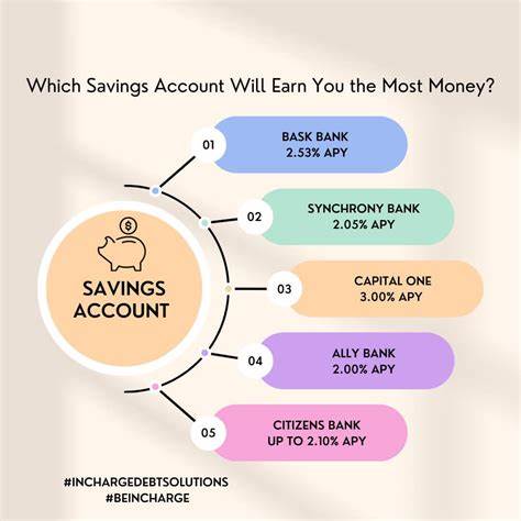 Best savings accounts with high interest rate