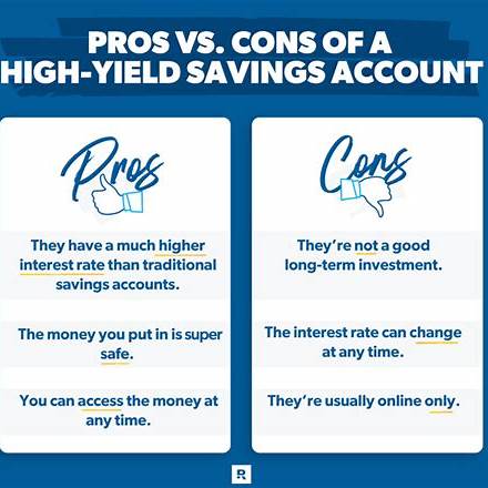 https://cdn.ramseysolutions.net/media/blog/banking/bank-accounts/pros-cons-of-high-yield-savings-account.jpg