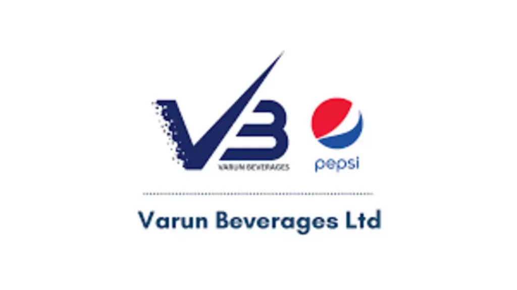 Varun Beverages Share Price